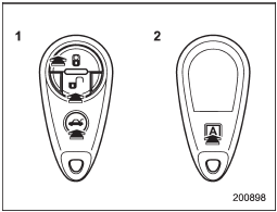 : Trunk lid/rear gate unlock