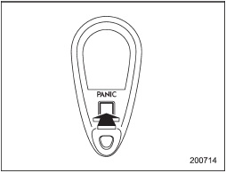 A PANIC button is located on the back of the transmitter.