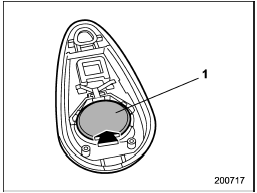 1) Negative (−) side facing up