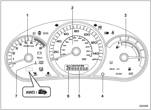 U.S.-spec. models (non-turbo models)