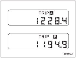 The trip meter shows the distance that the vehicle has been driven since you last set it to zero.