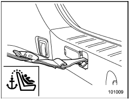 5-door models (type B)