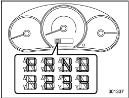 When the ignition switch is turned to the ON position, all of the select lever/gear position indicators illuminate for 2 seconds, and then the indicator shows the position of the select lever.
