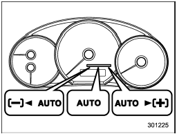 This light functions while the ignition switch is ON. When illuminated, it indicates that the drivers control center differential is set to the auto mode. It turns off when the drivers control center differential is set to the manual mode. For details, refer to Drivers Control Center Differential (DCCD) (STI).