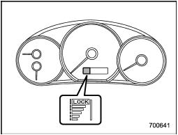 When you select the manual mode of the drivers control center differential, the initial limited slip differential (LSD) torque that is currently selected for the center differential is indicated by the illumination of these indicator lights.