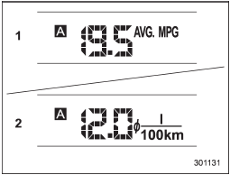 1) U.S.-spec. models