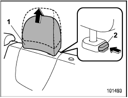 1) Head restraint