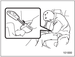 1. Insert a key or other hard pointed object into the slot in the connector (buckle) on the right-hand side and push it in, and the connector (tongue) plate will disconnect from the buckle.