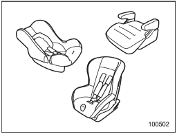 Choose a child restraint system that is appropriate for the childs age and size (weight and height) in order to provide the child with proper protection. The child restraint system should meet all applicable requirements of Federal Motor Vehicle Safety Standards for the United States or of Canada Motor Vehicle Safety Standards for Canada. It can be identified by looking for the label on the child restraint system or the manufacturers statement of compliance in the document attached to the system.