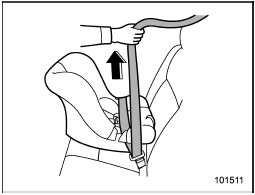 4. Take up the slack in the lap belt.