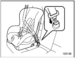 1. Place the child restraint system in the rear seating position.