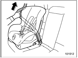 4. Take up the slack in the lap belt.