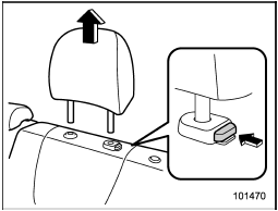 1. Remove the head restraint at the window-side seating position where the child restraint system has been installed with the lower anchorages or seatbelt; lift up the head restraint while pressing the release button. Store the head restraint in the trunk (4-door) or cargo area (5-door).