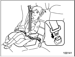 1. Place the booster seat in the rear seating position and sit the child on it. The child should sit well back on the booster seat.
