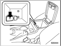 Type B AUX input jack