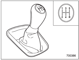 The manual transmission is a fully synchromeshed, 5-forward-speed and 1-reverse- speed transmission.