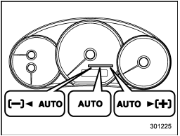 In the auto mode, the system estimates the driving and road conditions using signals from the wheel speed sensor, throttle position sensor, steering angle sensor and brake switch, etc. According to the result, it electronically and automatically controls the degree of limitation of the differential action (LSD torque) to optimize the differential action of the center differential. When the ignition switch is turned ON, the AUTO indicator light on the combination meter illuminates.