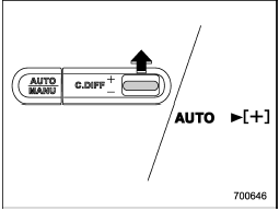 Push the control switch forward to select the AUTO [+] mode. After setting the mode,  on the combination meter illuminates.