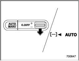 Pull the control switch rearward to select the AUTO [−] mode. After setting the mode,  on the combination meter illuminates.