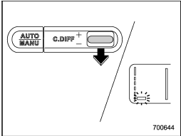 Pull the switch rearward to reduce the initial LSD torque. When the lowest position of the drivers control center differential indicator light illuminates, the initial LSD torque will be minimum. Under this condition, only the Mechanical LSD torque will limit the differential action.