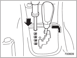 3. While depressing the brake pedal, insert a screwdriver into the hole, press the shift lock release button using a screwdriver, and then move the select lever.