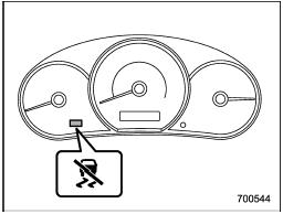 Vehicle Dynamics Control OFF switch