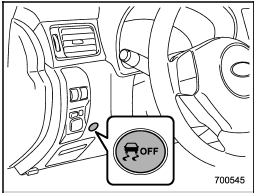 Pressing the switch to deactivate the Vehicle Dynamics Control system can facilitate the following operations: