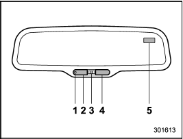 1) Auto dimming indicator