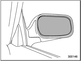 Convex mirror (passenger side)