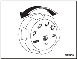 Each dial position activates the following air outlets.