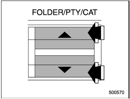 In the PTY selection mode, press the FOLDER/PTY/CAT button  or 