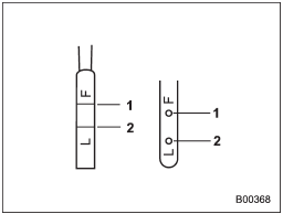 1) Upper level