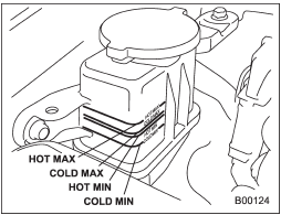 2. Check the fluid level of the reservoir tank.