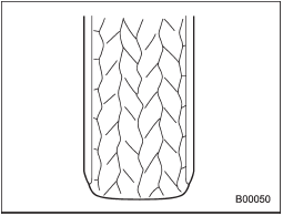 Roadholding is good, and steering is responsive. Rolling resistance is low, so fuel consumption is also lower.