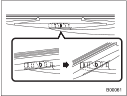 2. Turn the wiper blade assembly counterclockwise.