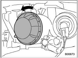 3. Remove the bulb cover, by turning it counterclockwise.