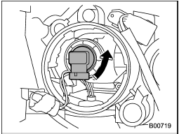 5. Remove the bulb from the headlight assembly by turning it counterclockwise.