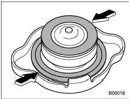 3. After refilling the reserve tank and the radiator, reinstall the cap and check that the rubber gaskets inside the radiator cap are in the proper position.