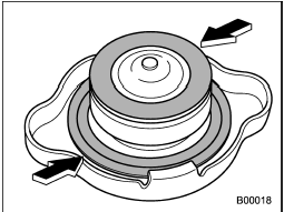 7. Put the radiator cap back on and tighten firmly. At this time, make sure that the rubber gasket in the radiator cap is correctly in place.