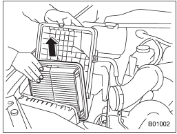 5. Open the air cleaner case and remove the air cleaner element.