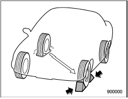 4. Put wheel blocks at the front and rear of the tire diagonally opposite the flat tire.