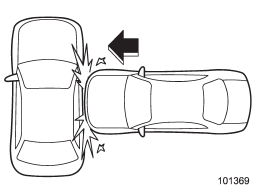 A severe side impact near the front seat activates the SRS side airbag.