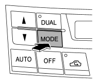 Select the desired airflow mode by pressing the airflow mode selection button.