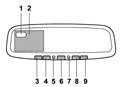 1) Electronic compass display