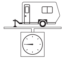 Total trailer weight